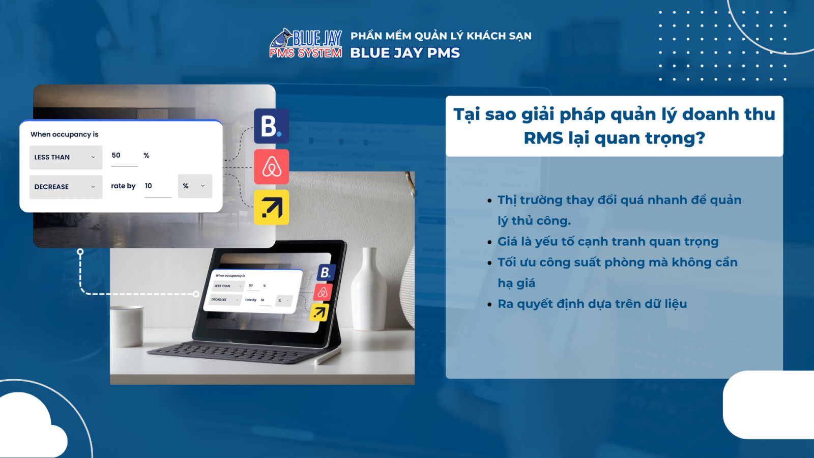 revenue management system